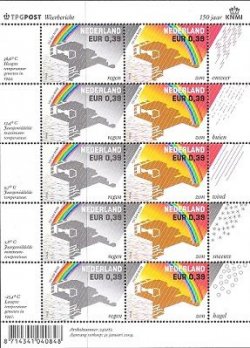 Netherlands Pays-Bas Niederlande 2004 Royal Meteorology Institute 150 ann sheetlet MNH