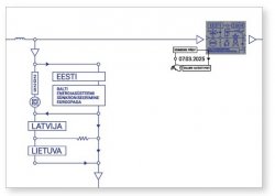 Estonia 2025 Integration of the Baltic States into the European electricity system FDC