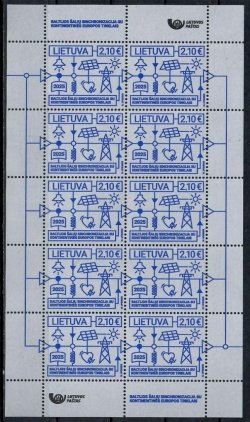 Lithuania 2025 Integration of the Baltic States into the European electricity system Sheetlet MNH