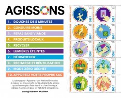 Tchad. "ActNow", joint-issue, "ActNow", joint-issue, set of 10 perforated stamps in block