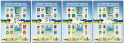 Dominica 2022 Ukraine’s Freedom Coat of Arms of Ukranian towns Supporting Philatelic & Numismatic Charity Collectibles Set of 4 sheetlets MNH